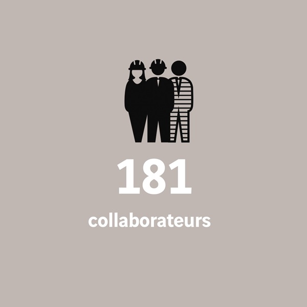 Collaborateurs de GTM Hallé en 2024